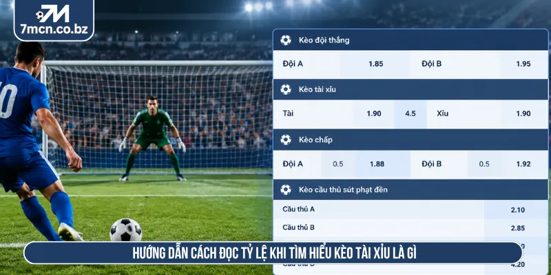 Kèo Tài Xỉu Là Gì? Hướng Dẫn Đọc Tỷ Lệ Cược Chuẩn 2026 2 Cập nhật những mốc cược phổ biến để tối ưu lựa chọn